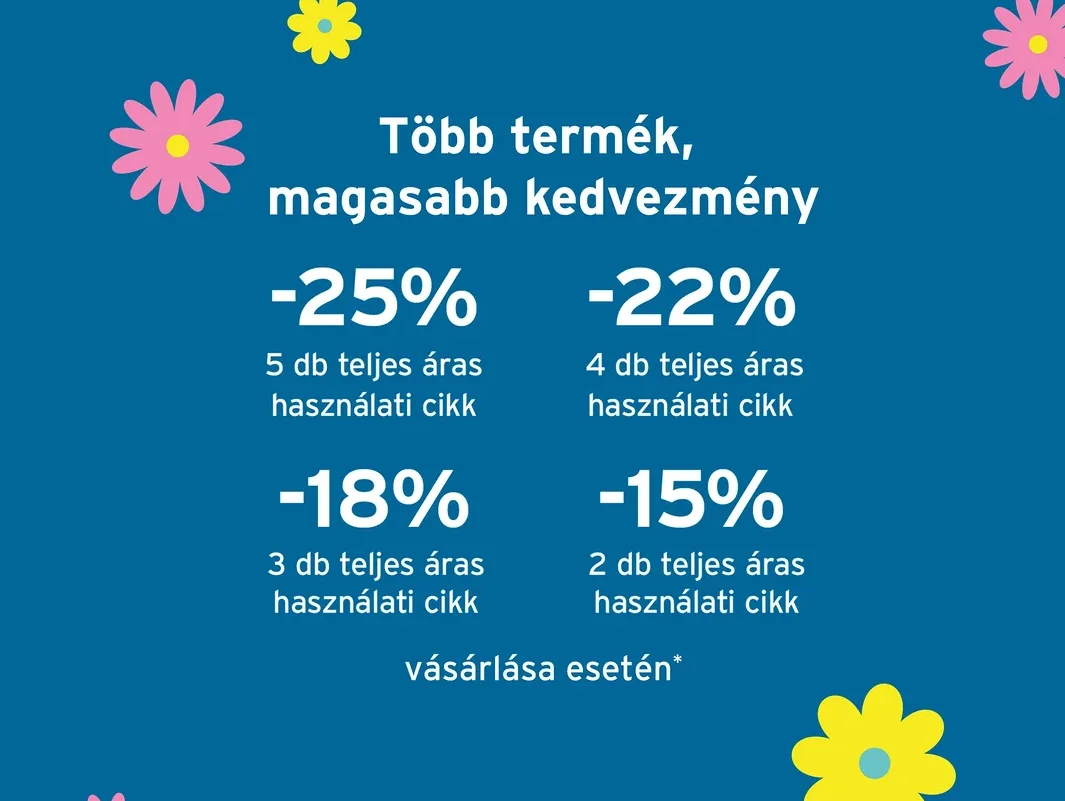 Kék grafika virágokkal és szöveggel: Több termék, magasabb kedvezmény: -25% 5, -22% 4, -18% 3, -15% 2 teljes áras termék vásárlása esetén.