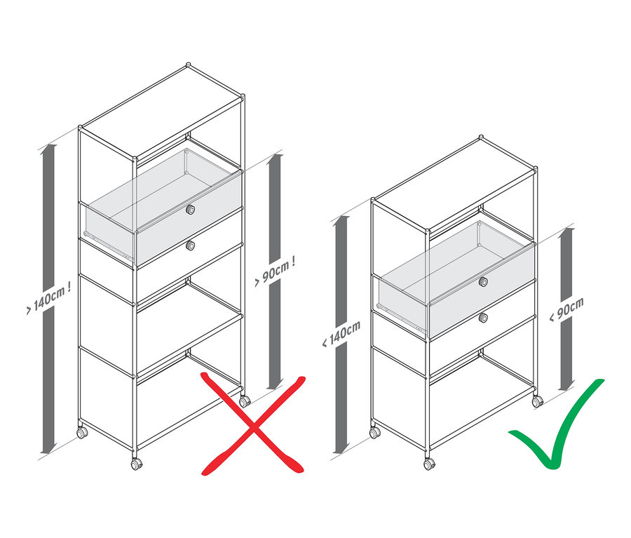 Egy illusztráció két CN3 fém polcrendszerről. Az egyik túl magas, a másik megfelelő magasságú.