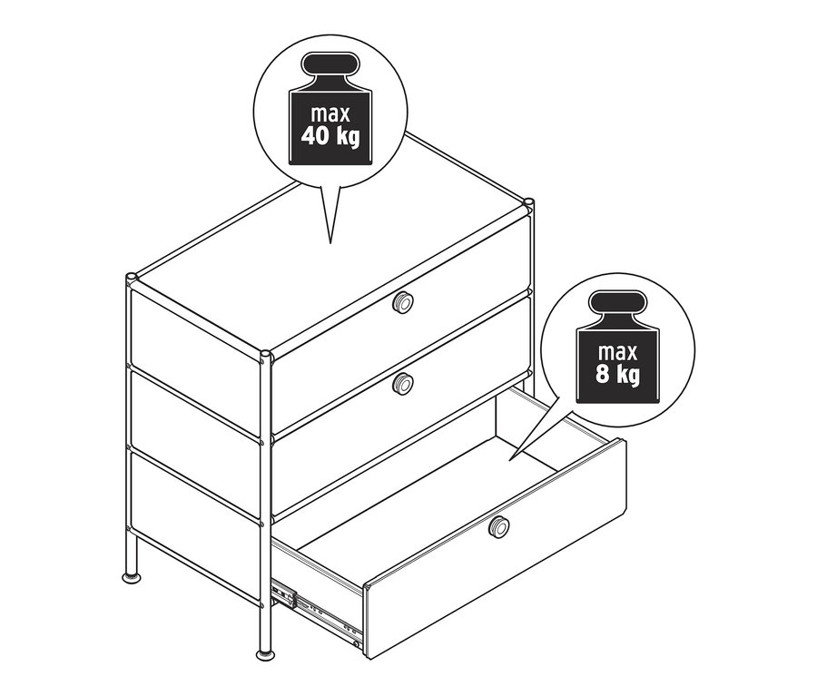 Egy »CN3« fém komód rajza 3 fiókkal. A felső fiók maximum 40 kg-mal, a többi 8 kg-mal terhelhető.