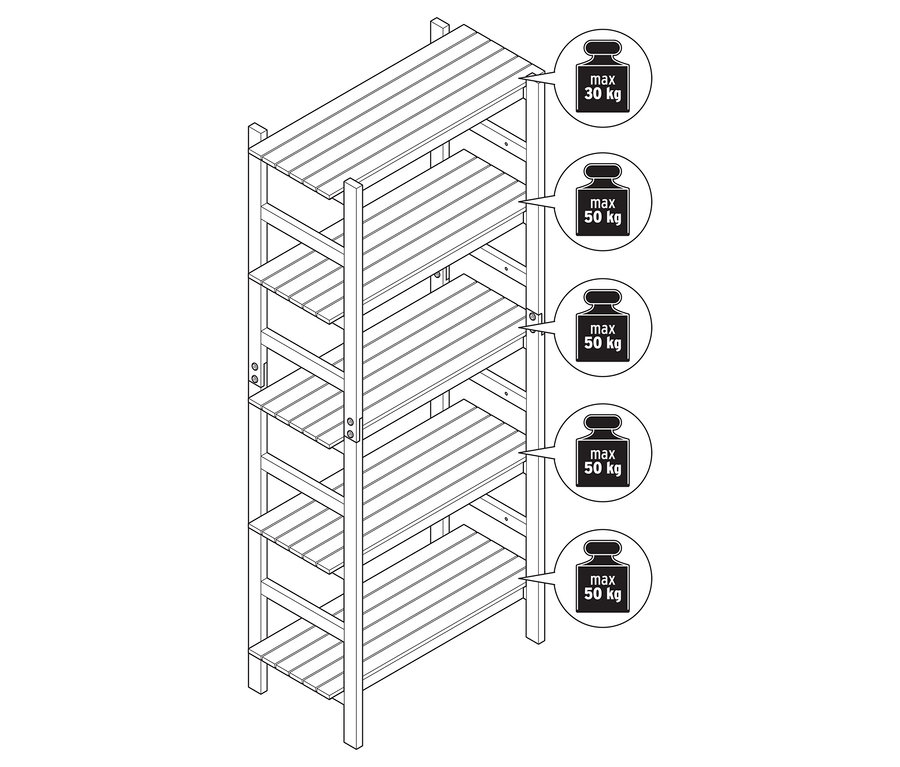 Felülnézet egy kültéri polcról, egyedileg elhelyezhető polclapokkal és súlyinformációkkal.