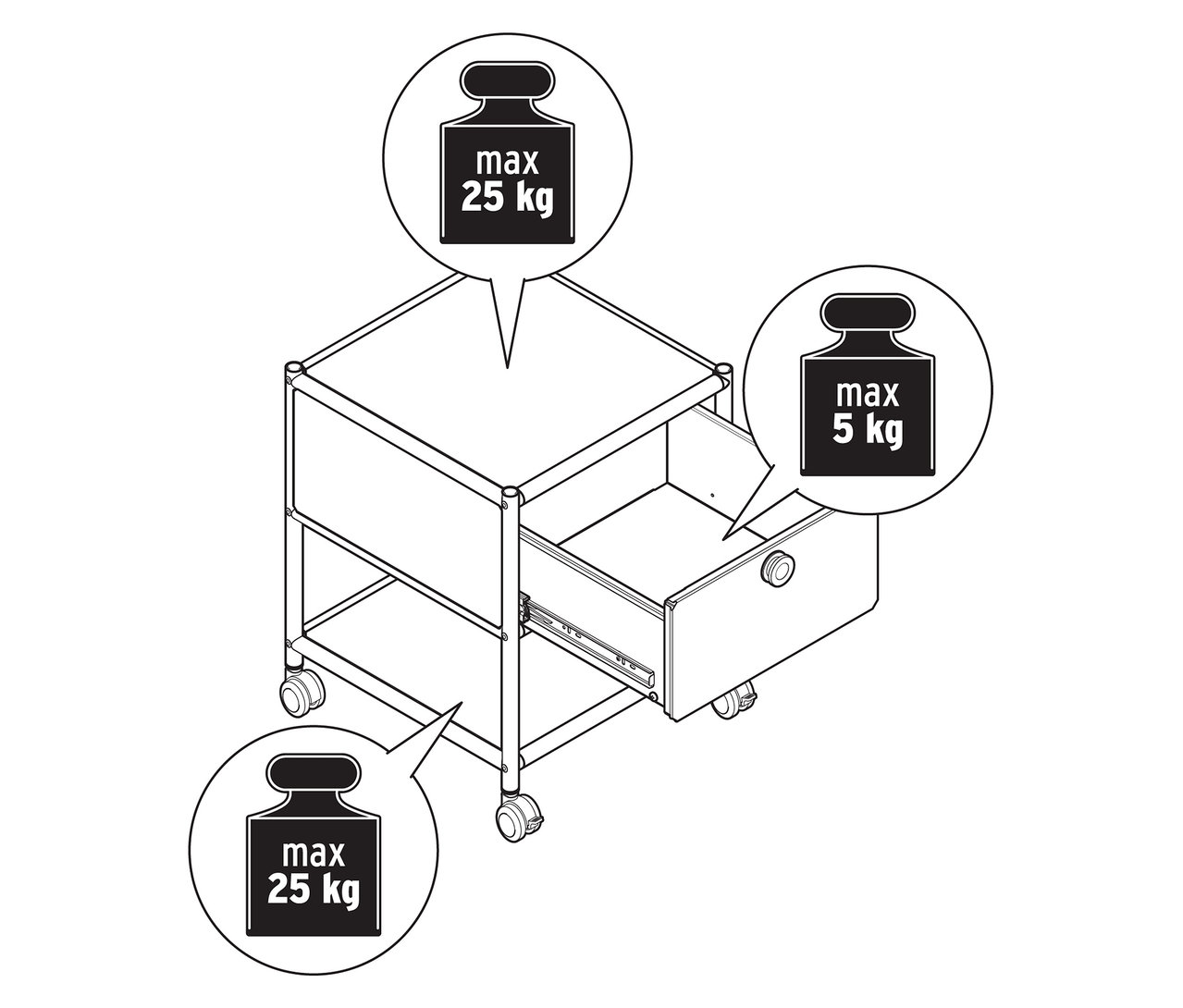 Felülnézet egy fém »CN3« fiókos asztalról, maximális terhelés felül és alul 25 kg, fiók maximum 5 kg.