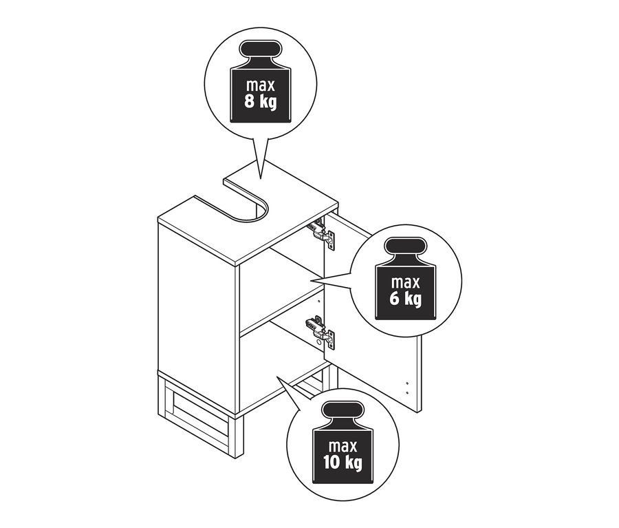 Egy kis mosdó alatti szekrény vázlata ajtóval, amely a maximális súlykapacitást mutatja.