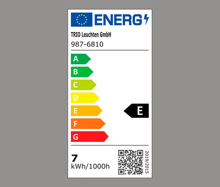 E energiaosztályú energiacímke világítótestekhez.