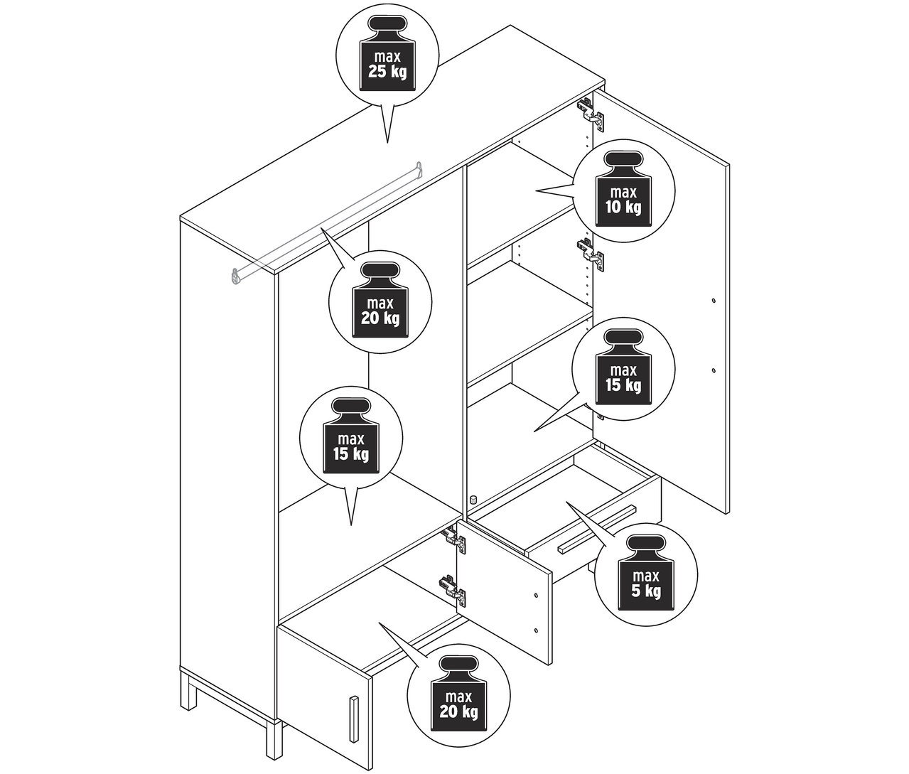 Egy »Eklund« ruhásszekrény rajza nyitott ajtókkal és fiókokkal, a polcok és fiókok maximális terhelhetőségét mutatja.