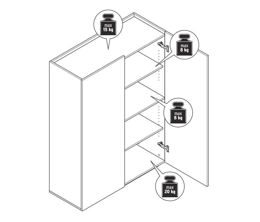 Egy magas szekrény vázlata nyitott ajtókkal és polcokkal. A felső polc maximális teherbírása 15 kg, a középső 8 kg, az alsó pedig 20 kg.