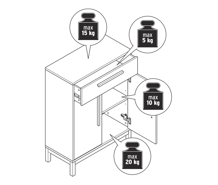 Fekete-fehér ábra egy nyitott ajtós és fiókos fürdőszobai komódról, maximális terhelhetőséggel kiegészítve.