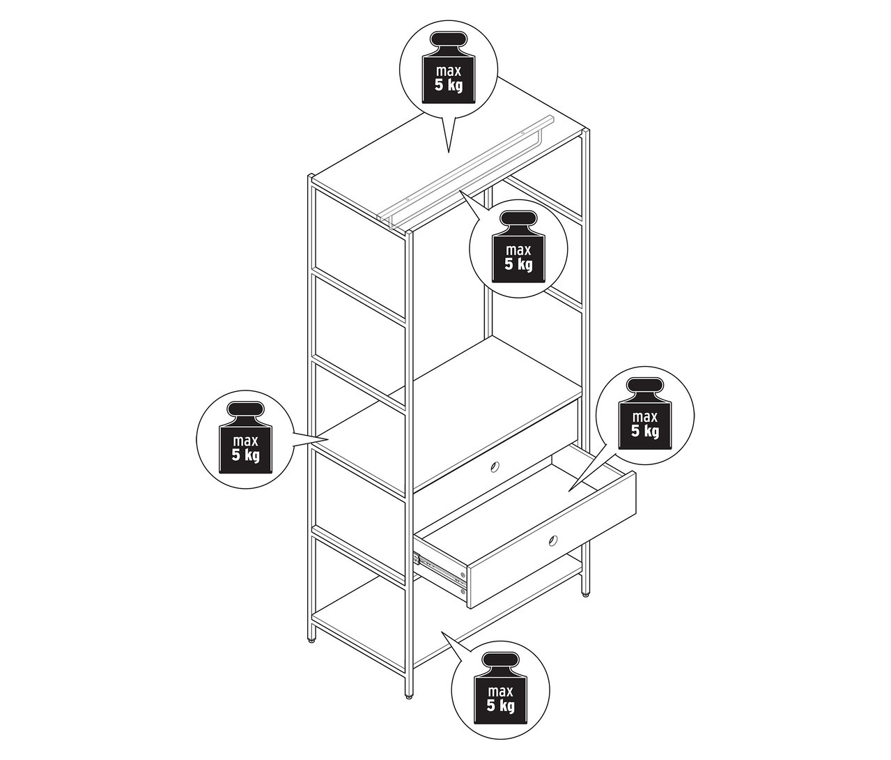 Egy szekrény vonalrajza nyitott polcokkal és két fiókkal. Az egyes rekeszek és fiókok maximális terhelése 5 kg.