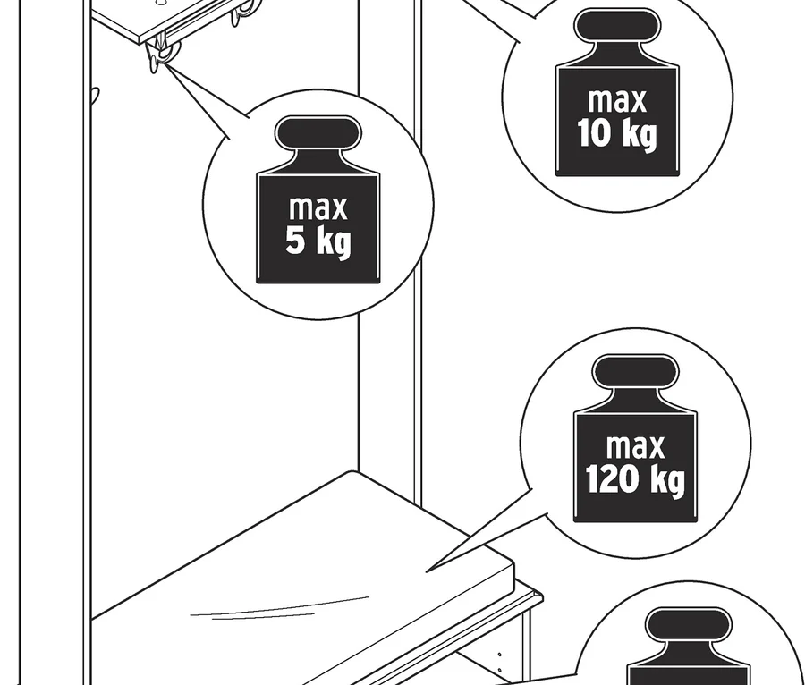 Egy fehér előszobafal, ülőpaddal illusztrációja, a maximális terhelhetőség jelölésével.