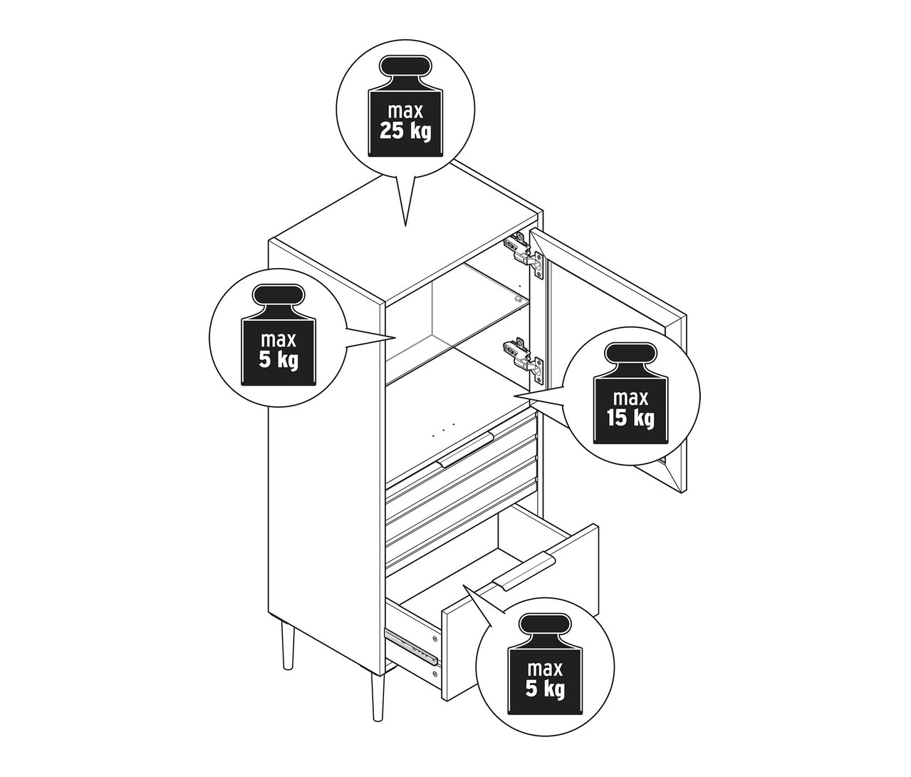 Egy »BAAKEN« vitrines szekrény vázlata üvegajtóval és 2 fiókkal, nyitott ajtóval és kihúzott fiókkal. Maximális súlyra vonatkozó információk feltüntetve.