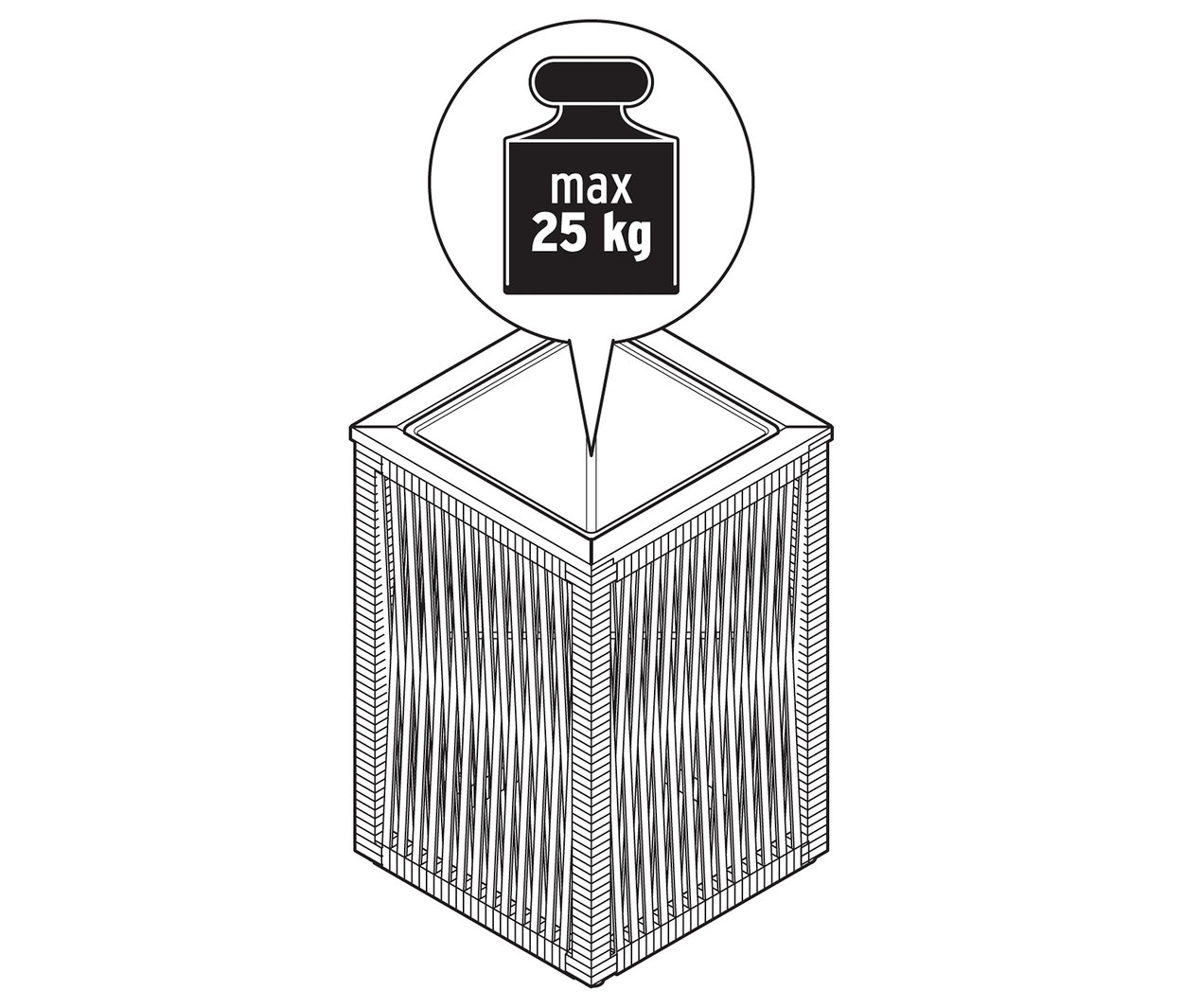 Egy textil szövésű virágcserép ábrája.