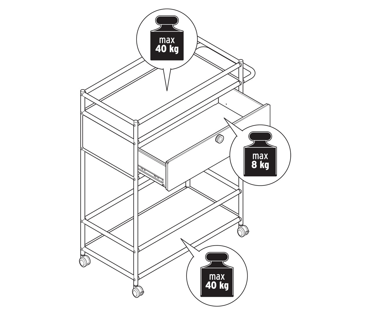 A »CN3« fém zsúrkocsi szekrényének sematikus rajza, súlyadatokkal.