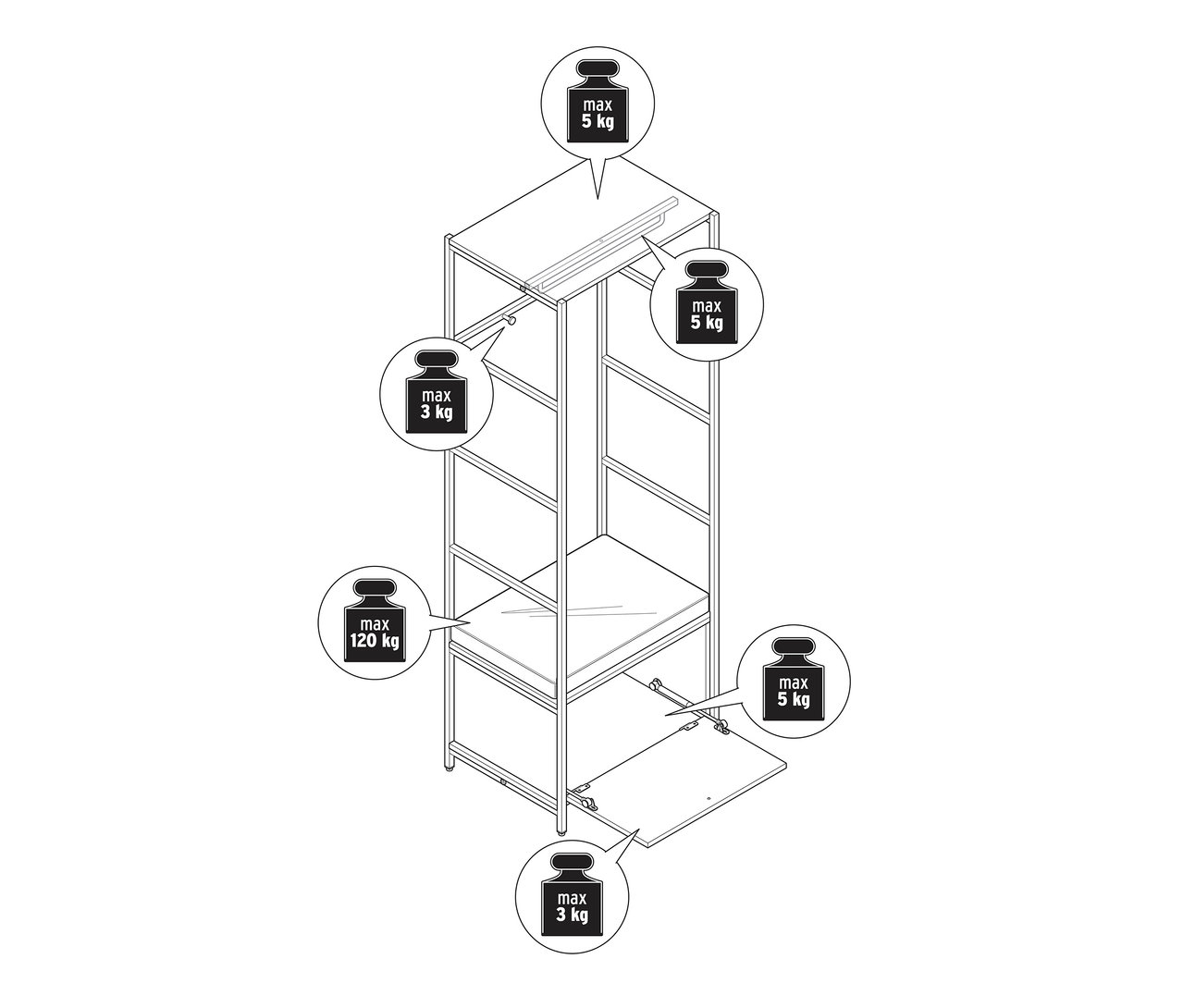 A »GRADE« gardrób vázlatrajza paddal és huzattal, a terhelési súlyok feltüntetve.