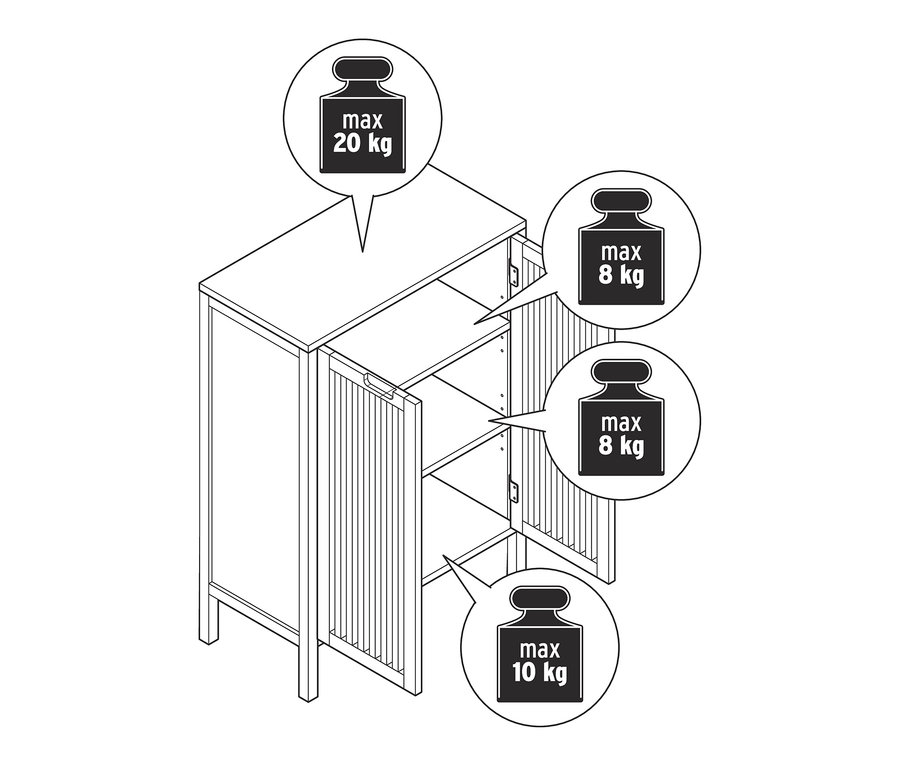 Egy komód vázlata nyitott ajtókkal, a felső lapon maximum 20 kg, a polcokon 8 kg és 10 kg teherbírással.