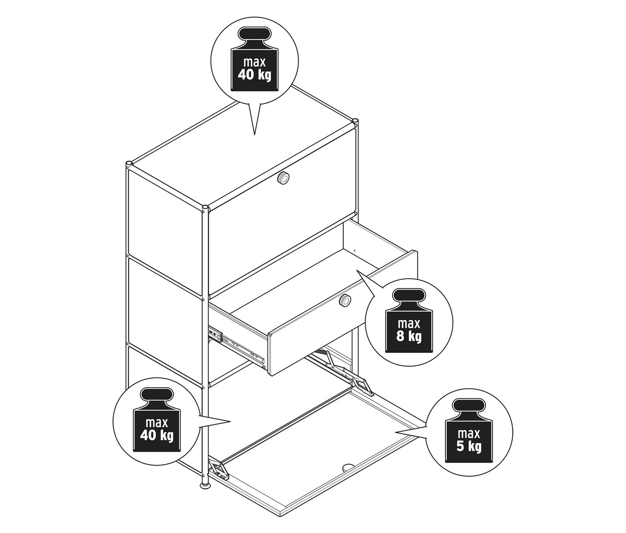 Egy fiókos, nyitott rekeszes és súlyspecifikációkkal rendelkező szekrény vázlata.