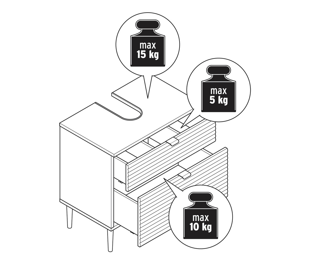 Nyitott, üres »SONARI« mosdó alatti szekrény fiókkal, súlyadatokkal.