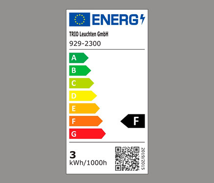 F energiaosztályú energiacímke világítótestekhez.
