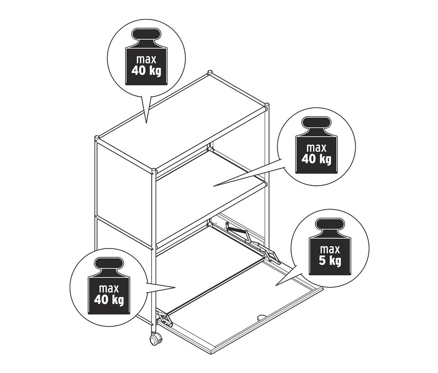 Vázlat egy »CN3« polcos komódról lenyitható ajtóval, a tetején maximum 40 kg és a lenyitható ajtón 5 kg terhelhetőséggel.