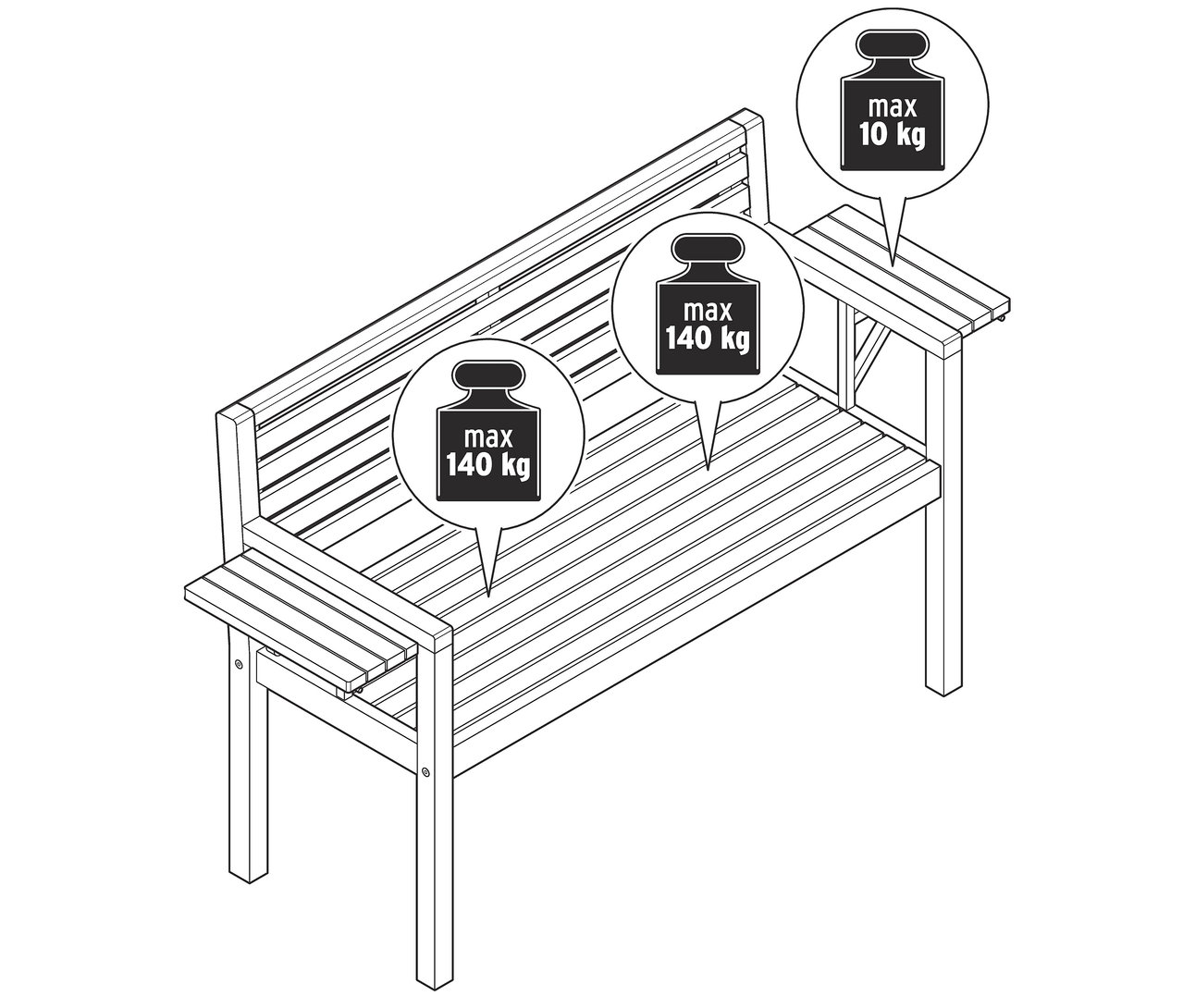 Illusztráció egy »Lenja« kerti padról kihajtható kartámlákkal és terhelési korlátokkal.