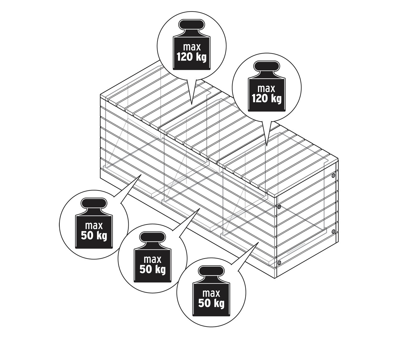 Illusztráció egy fa ágykeretről, maximum 50 kg és 120 kg súlykorlátozással.
