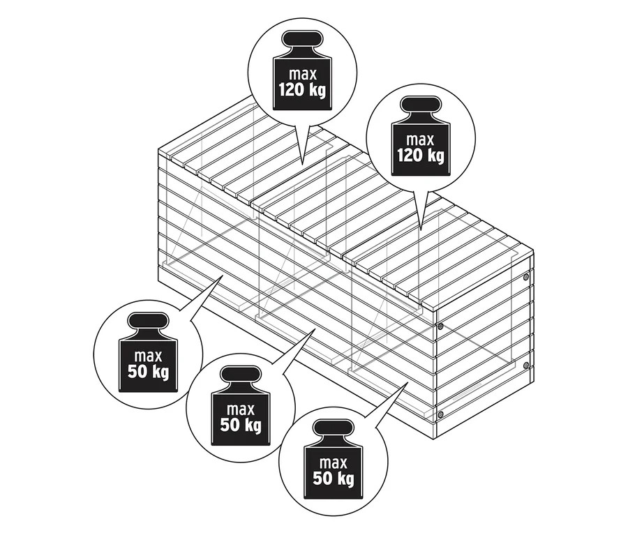 Illusztráció egy fa ágykeretről, maximum 50 kg és 120 kg súlykorlátozással.