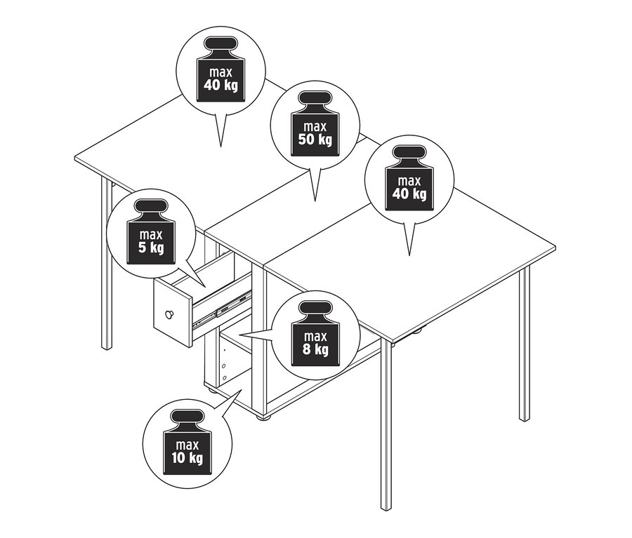 Diagram ábrázolja egy asztal különböző részeinek, beleértve a fiókot és az asztallapot, maximális terhelhetőségét.