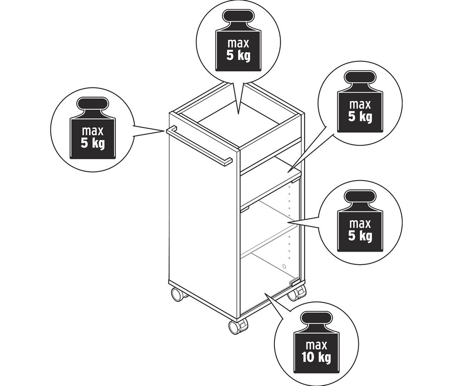Egy gurulós fürdőszobai kisszekrény rajza, melynek felső polcán maximum 5 kg, az alsó polcán pedig maximum 10 kg súly helyezhető el.