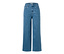 Középkék denim