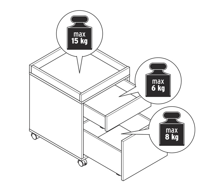 Vázlat egy görgős tárolóról tálcával és három fiókkal, a felső fiók maximális terhelhetősége 6 kg, az alsó 8 kg, a felső tálca pedig 15 kg.