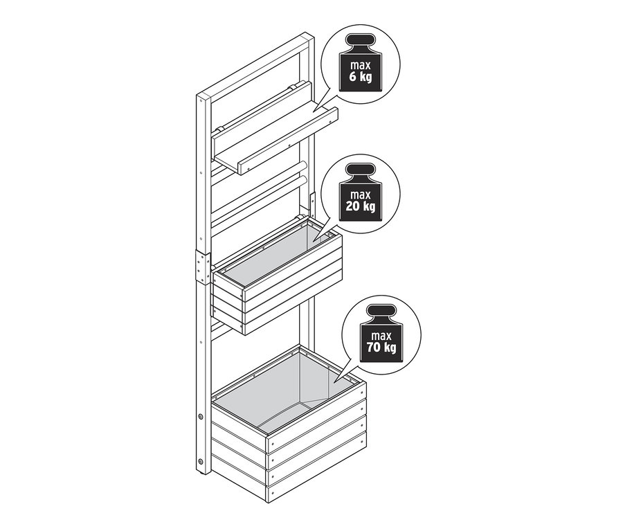 Illusztráció egy »Elin« ültetőládás falról, tetszőlegesen felakasztható elemekkel és polcokkal.