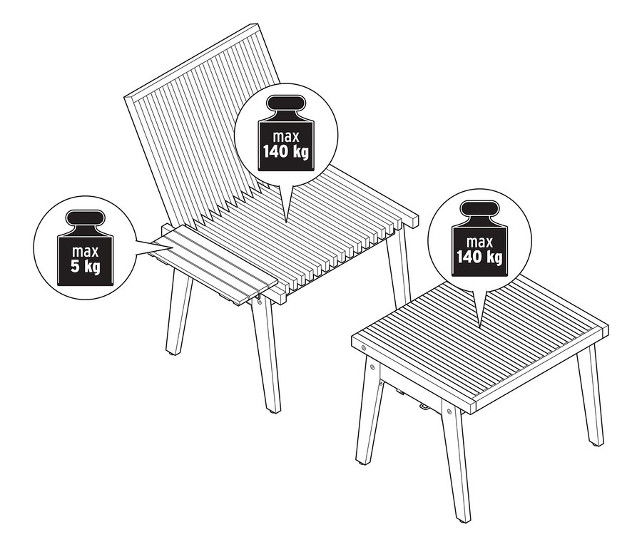 Rajz egy rugalmas beszélgetőpad súlykorlátozásokkal.