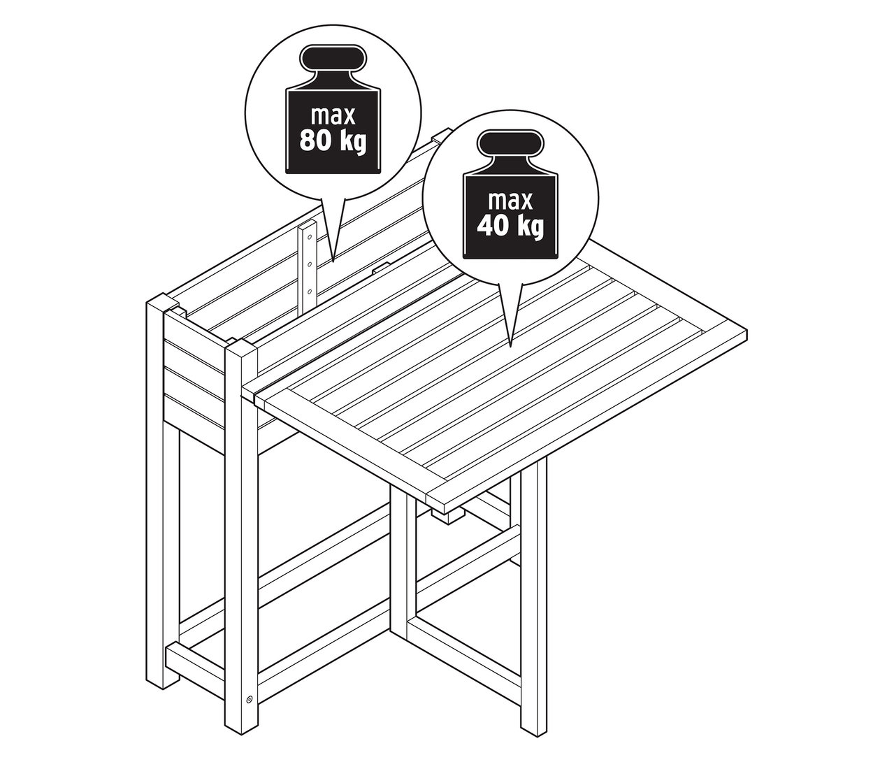 Felülnézet egy kerti asztalról, melynek asztallapján maximum 40 kg, a tetején pedig maximum 80 kg súly van.