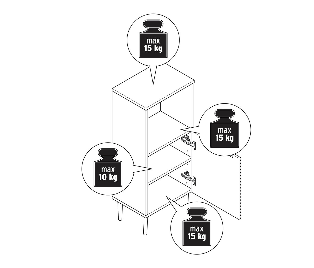 Egy »SONARI« fürdőszobai szekrény illusztrációja ajtóval, amely piktogramokban mutatja a maximális súlykorlátozásokat.