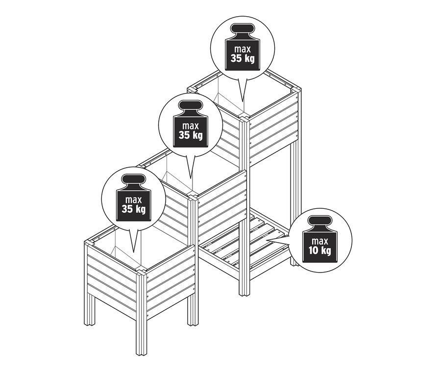 Egy háromszintes »Tinus« lépcsős ültetőláda illusztrációja polclappal, ahol minden szint más magasságú és teherbírású.