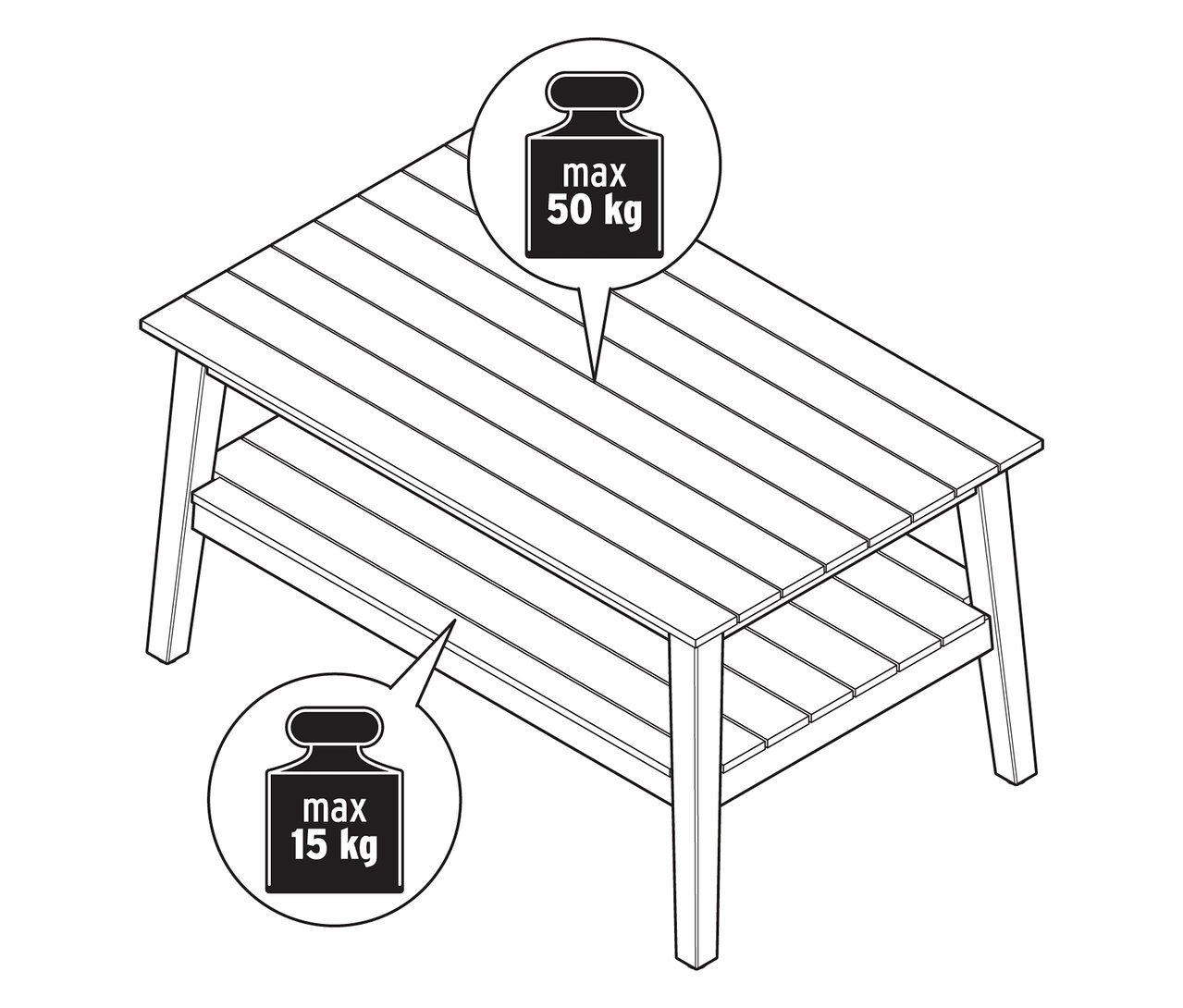 Egy kb. 80 x 50 cm-es kerti asztal illusztrációja a maximális terhelhetőségre vonatkozó megjegyzésekkel.