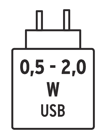 USB-C Power Specification Information