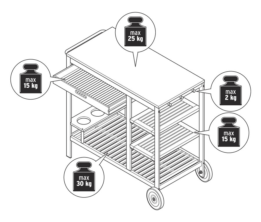 Az Elin grillkocsi vázlatos ábrázolása kihúzott fiókkal és betonfelülettel, beleértve a maximális terhelési súlyokat.