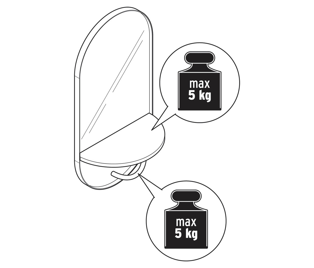 Egy fali tükör illusztrációja polccal és vállfatartóval, két körrel körülvéve, melyek mindegyike maximum 5 kg-os súlyhatárt jelez.