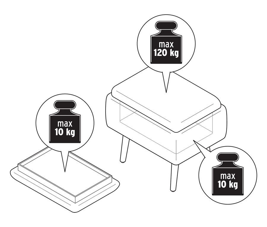 Egy ülőke illusztrációja tárolóhellyel, amely akár 120 kg-ot is elbír, míg a fedele akár 10 kg-ot is.
