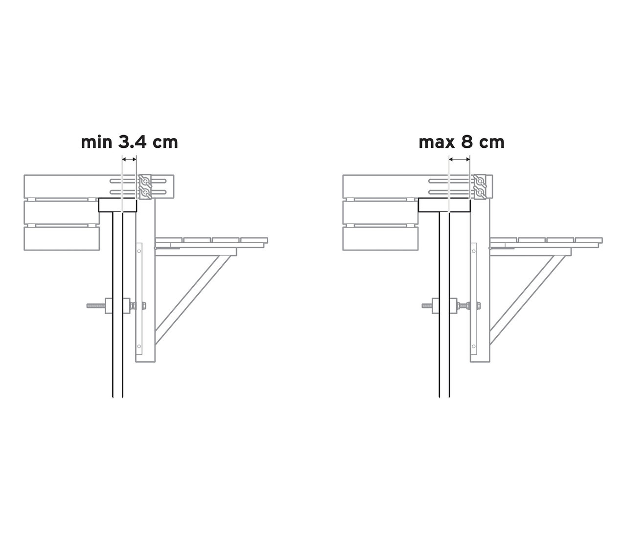 A vázlat egy minimum 3.4 cm-es és egy maximum 8 cm-es távolságot mutat.