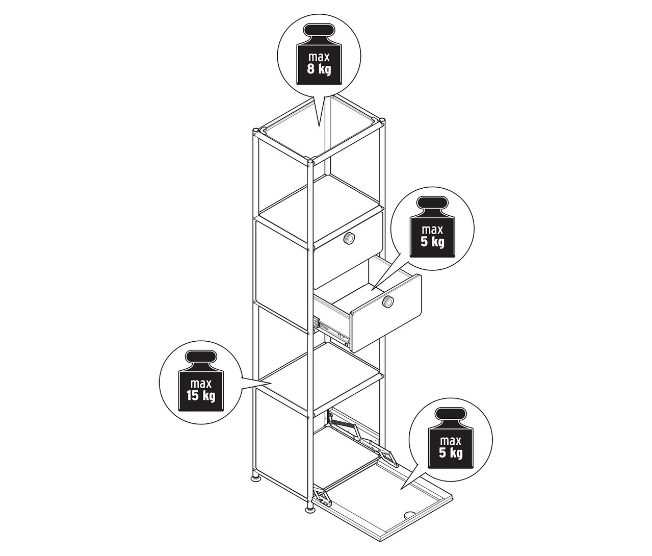 A képen egy »CN3 Slim Line« fém polc látható két áthelyezhető fiókkal és egy áthelyezhető lenyíló ajtóval, melyek közül az egyik fiók és az ajtó nyitva van. A polc maximális terhelhetősége felül 8 kg, fiókonként/ajtónként 5 kg, a középső rekeszben pedig 15 kg.