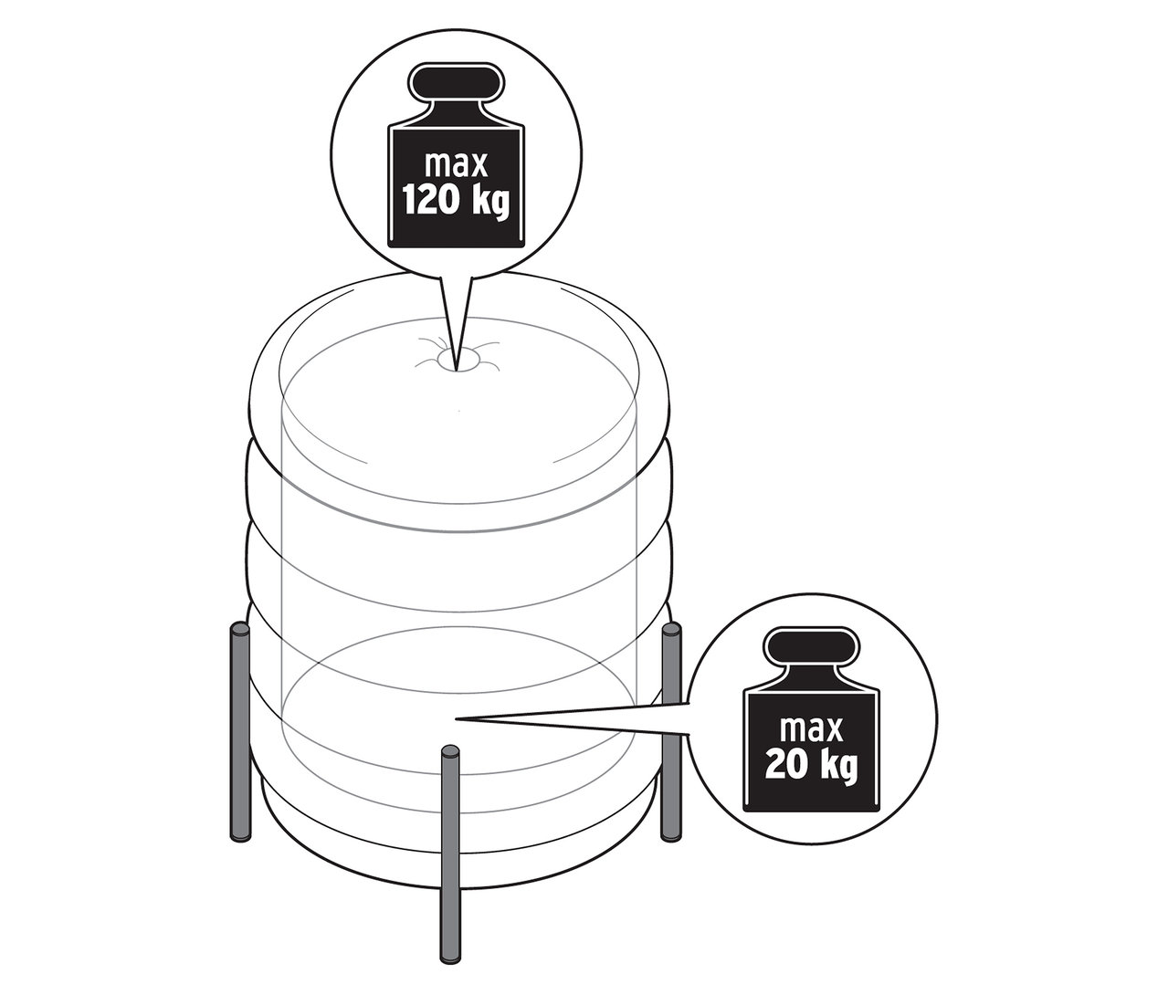 Egy tárolóhellyel ellátott ülőke rajza, amelynek a teteje maximum 120 kg-ot, a belseje pedig 20 kg-ot bír el.