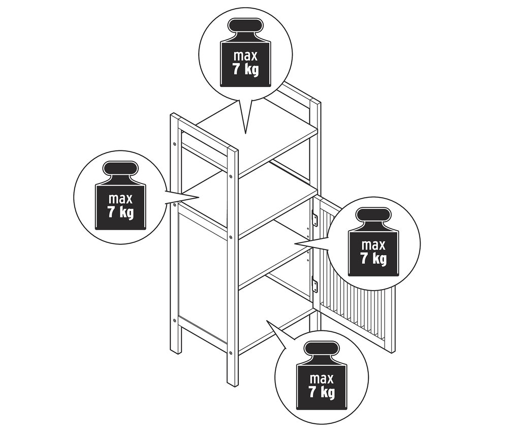 Egy rajz egy polcos komódról (1 ajtóval, bambusz), nyitott polcokkal és egy ajtós szekrénnyel. Maximális terhelés 7 kg polconként.