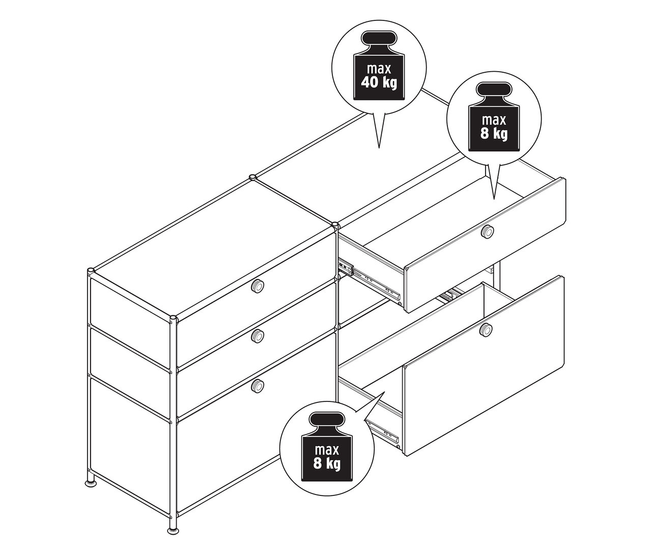 Felülnézet egy moduláris szekrényrendszerről, amelynek két fiókja nyitva van. Felirat: max. 40 kg (felül), max. 8 kg (fiókok)