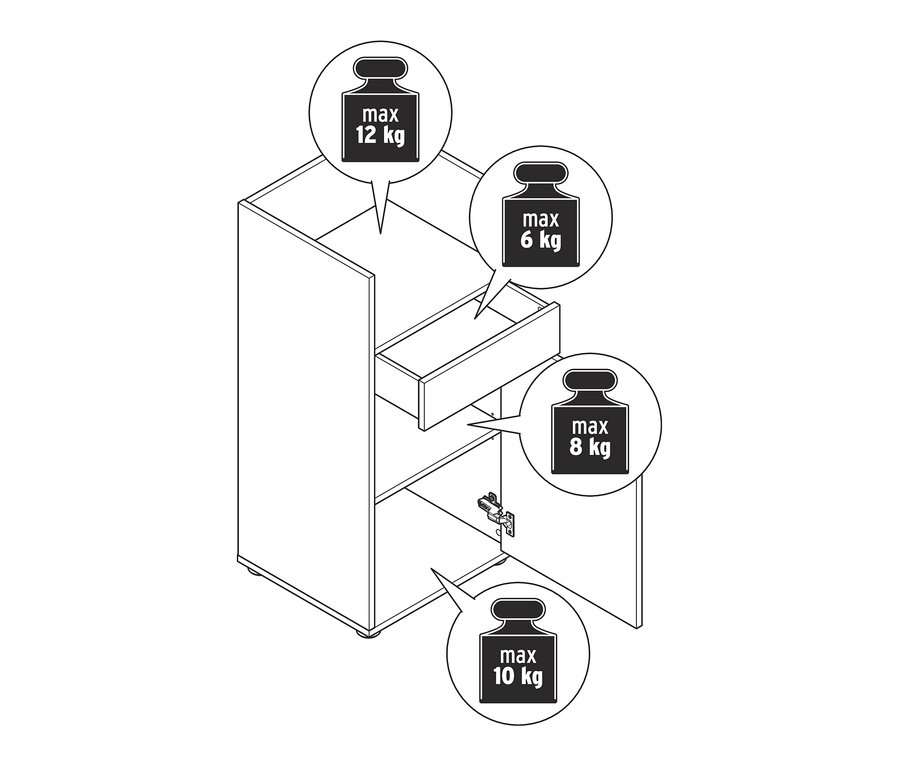 Egy kis irodai szekrény rajza furnér hatású élekkel, amelynek a teherbírása felül 12 kg, a fiókban 6 kg, a polcon 8 kg és alul 10 kg.