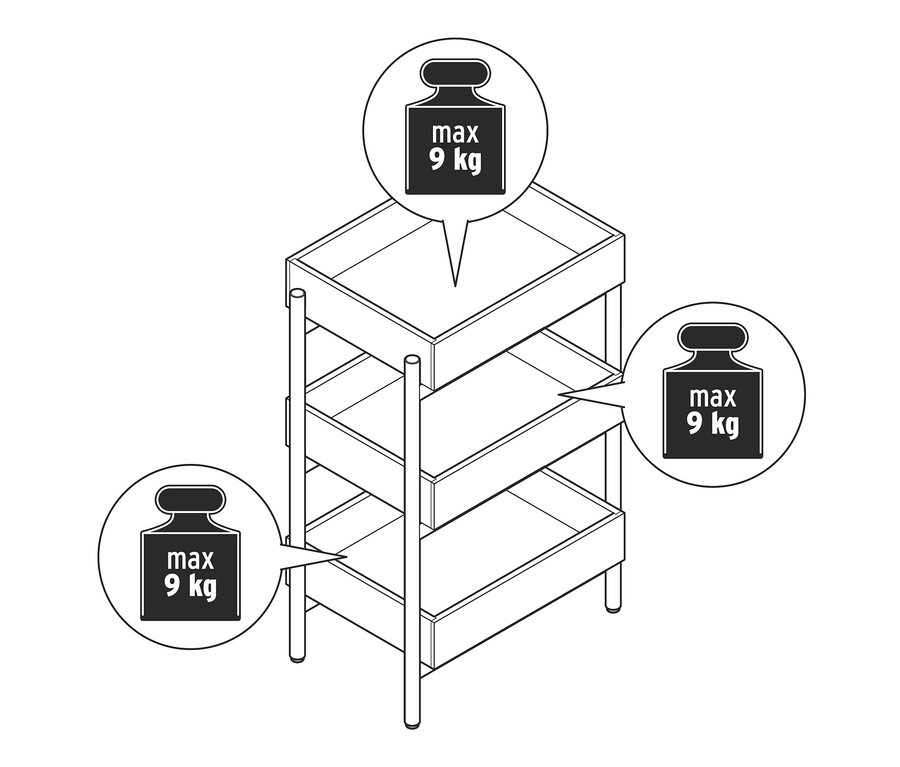 Egy állópolc rajza 3 polccal, amelyek mindegyike legfeljebb 9 kg-ot bír el.