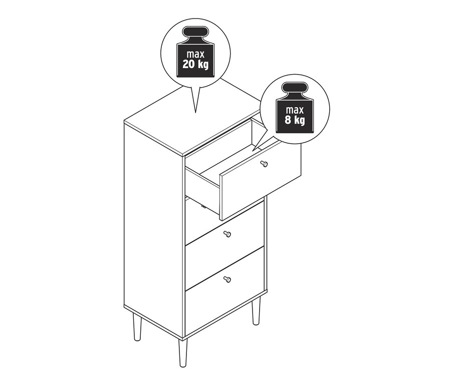 Egy keskeny, négyfiókos Bekeson komód illusztrációja, az egyik fiók nyitva van. A komód fölött matricák láthatók a maximális súlyra vonatkozó információkkal.