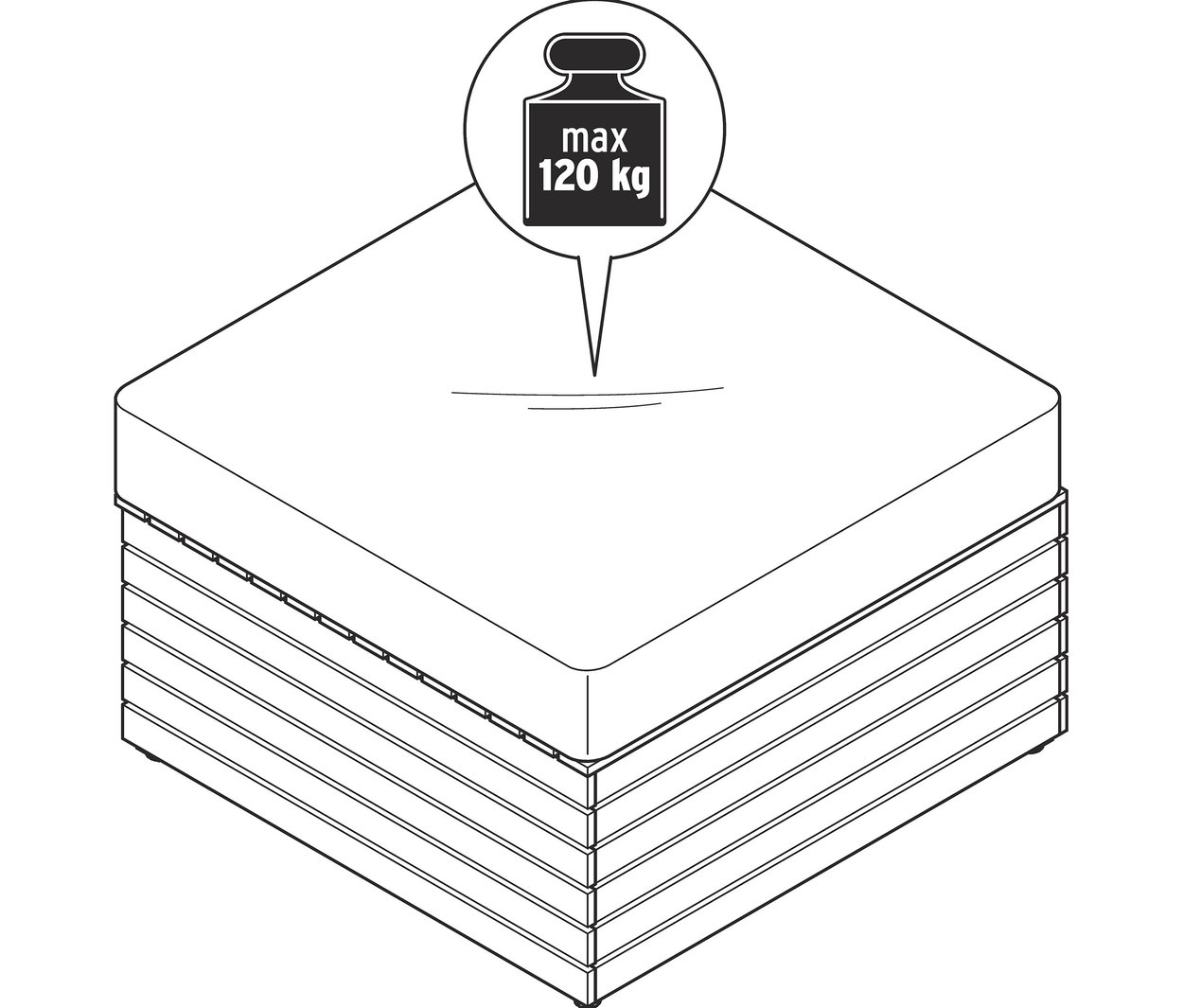 Egy lábtartó/modul illusztrációja, maximum 120 kg terhelhetőséggel.