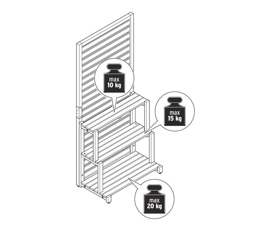 Az »Elin« belátásgátló polcmodul vázlatrajza három polccal, amelyek maximális terhelhetősége 10 kg, 15 kg és 20 kg.