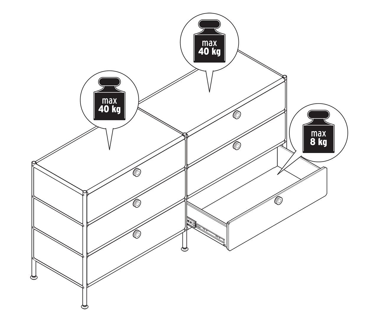 Fekete-fehér vonalrajz egy »CN3« fém komódról hat fiókkal, melyből egy ki van húzva. A komód maximális terhelhetősége 40 kg, a fiók maximális terhelhetősége 8 kg.