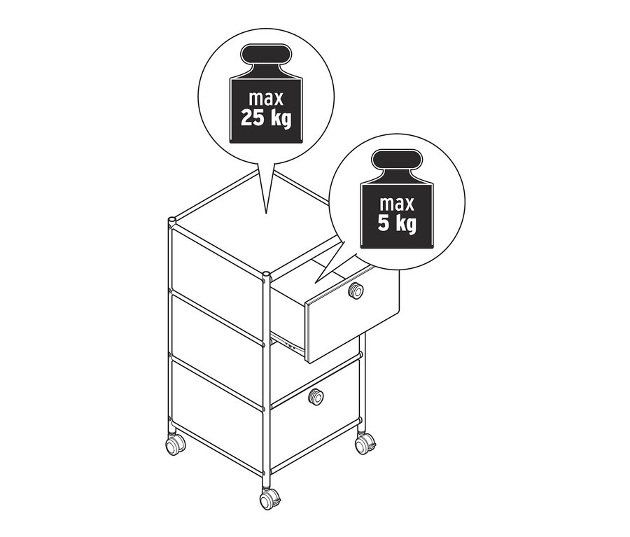 Egy rajz egy CN3 görgős tárolóról 3 fiókkal, melyből az egyik fiók nyitva van. A felső rész maximális teherbírása 25 kg, a fiókoké 5 kg.